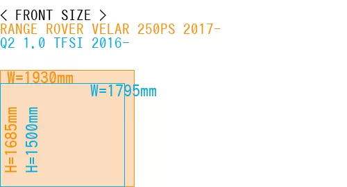 #RANGE ROVER VELAR 250PS 2017- + Q2 1.0 TFSI 2016-